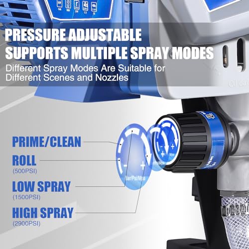 700W HVLP Paint Sprayer with 5 Nozzles & 3 Spray Patterns K506708