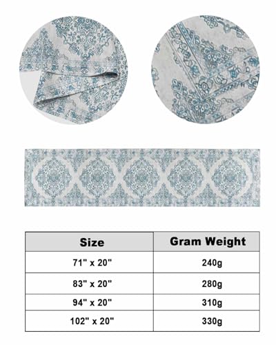 Boho Floral Teal Bed Runner Scarf King Size 94"x20" U372