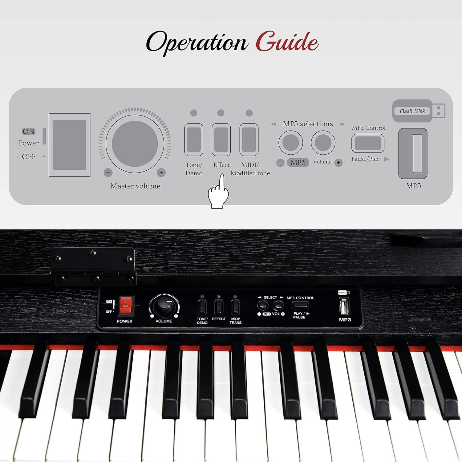 Lexington 88 Key Weighted Digital Piano with Hammer Action, Black Z626
