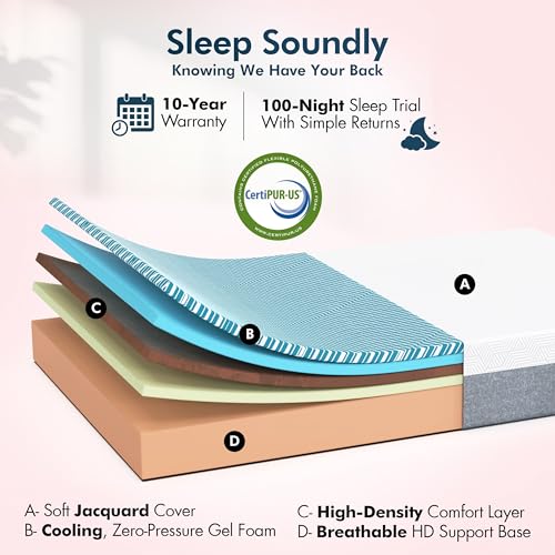 SF Adjustable Bed Frame with Mattress Included Massage Queen C515704