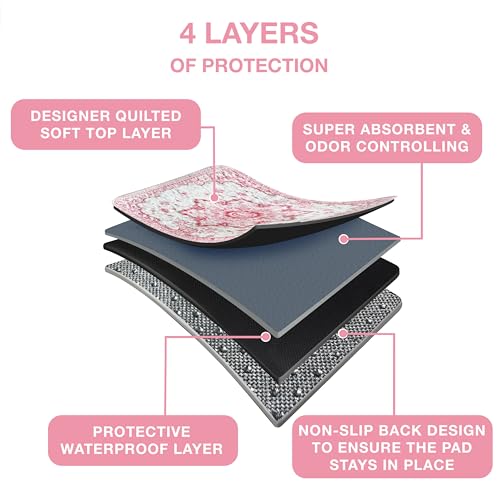 Washable Pee Pads for Dogs - Reusable Puppy Training Pads - Waterproof & Non-Slip V33734