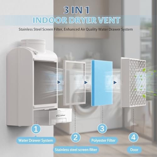 3-in-1 Indoor Dryer Vent Kit with Stainless Steel Screen Filter for Electric Clothes Dryers X569718