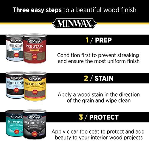 qt Minwax 63025 Clear Water-Based Polyurethane, Warm Satin Z9879