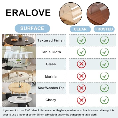 Clear PVC Tablecloths Waterproof Round Table Protector 1.5mm S3010