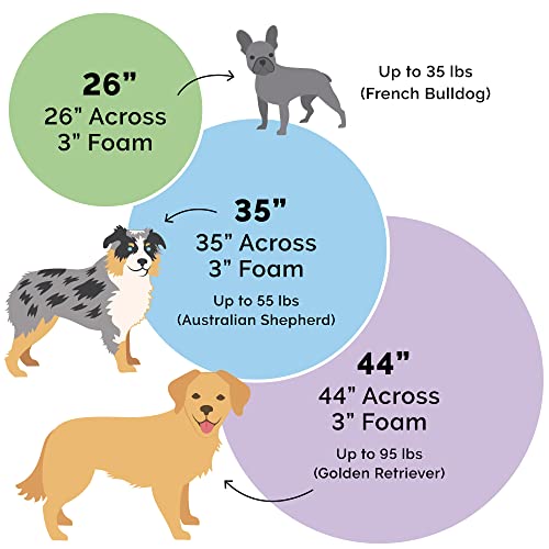 Furhaven 26" Round Cooling Gel Dog Bed for Small/Medium Dogs, Removable Washable Cover, Pink S59781