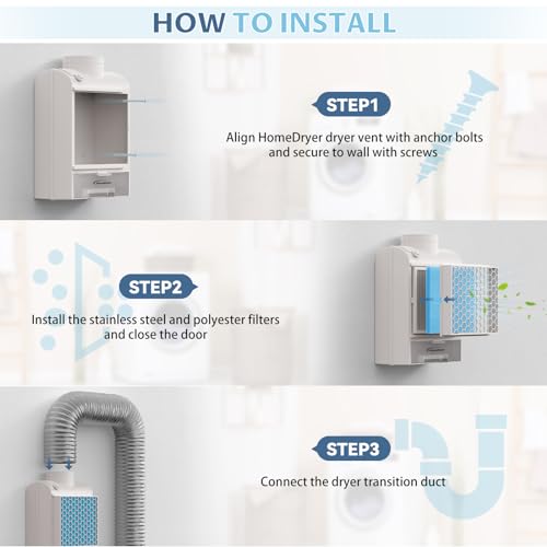 3-in-1 Indoor Dryer Vent Kit with Stainless Steel Screen Filter for Electric Clothes Dryers X569718