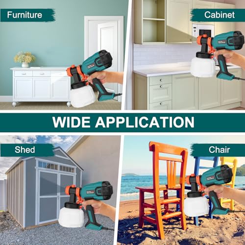 700W HVLP Paint Sprayer with Adjustable Spray Width, 40 Fl Oz Container E9493