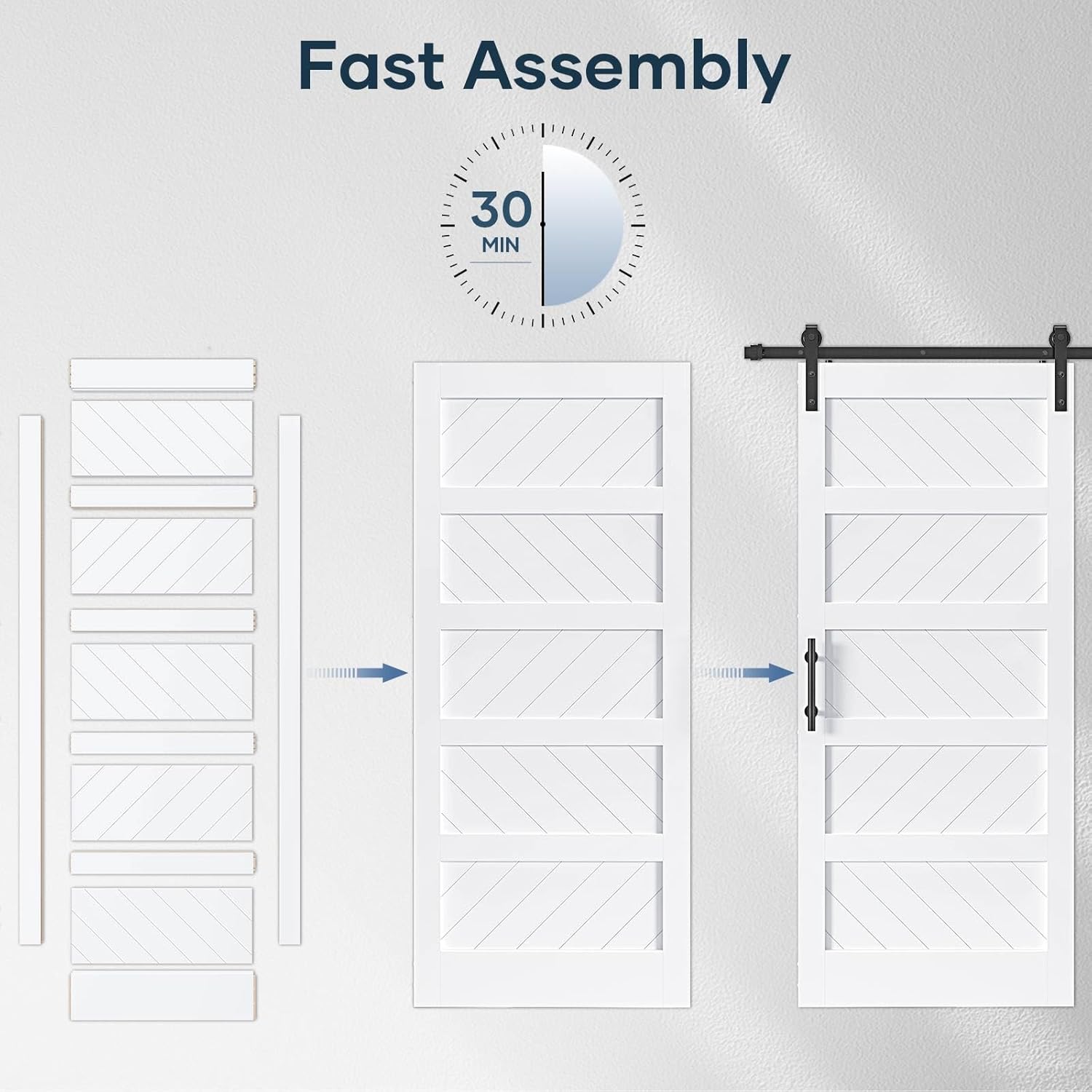 EaseLife 36in x 84in White Barn Door with Sliding Hardware Kit, MDF, 5-Panel E2923