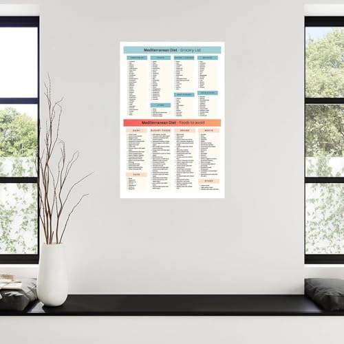 Mediterranean Diet Food Guide Poster Canvas Wall Art 08x12inch Unframe-style V2720