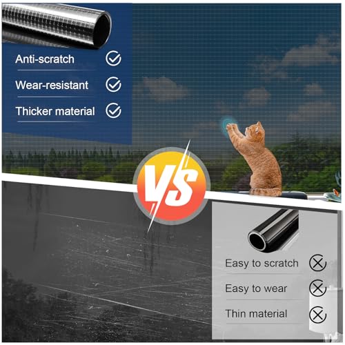 Coavas Heat Blocking Window Film Privacy One Way Window Tint Black 23.6x78.7in F392938