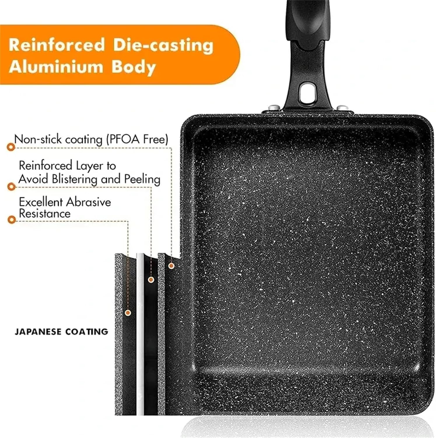Premium Tamagoyaki Pan Nonstick with Lid - Japanese Omelette Pan V9746