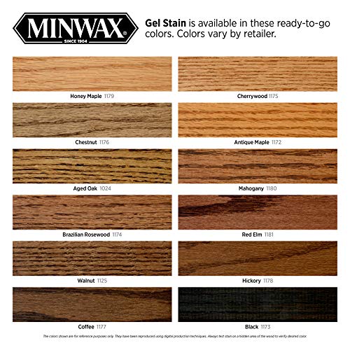 Minwax Gel Stain, Mahogany, 1/2 Pint B87017