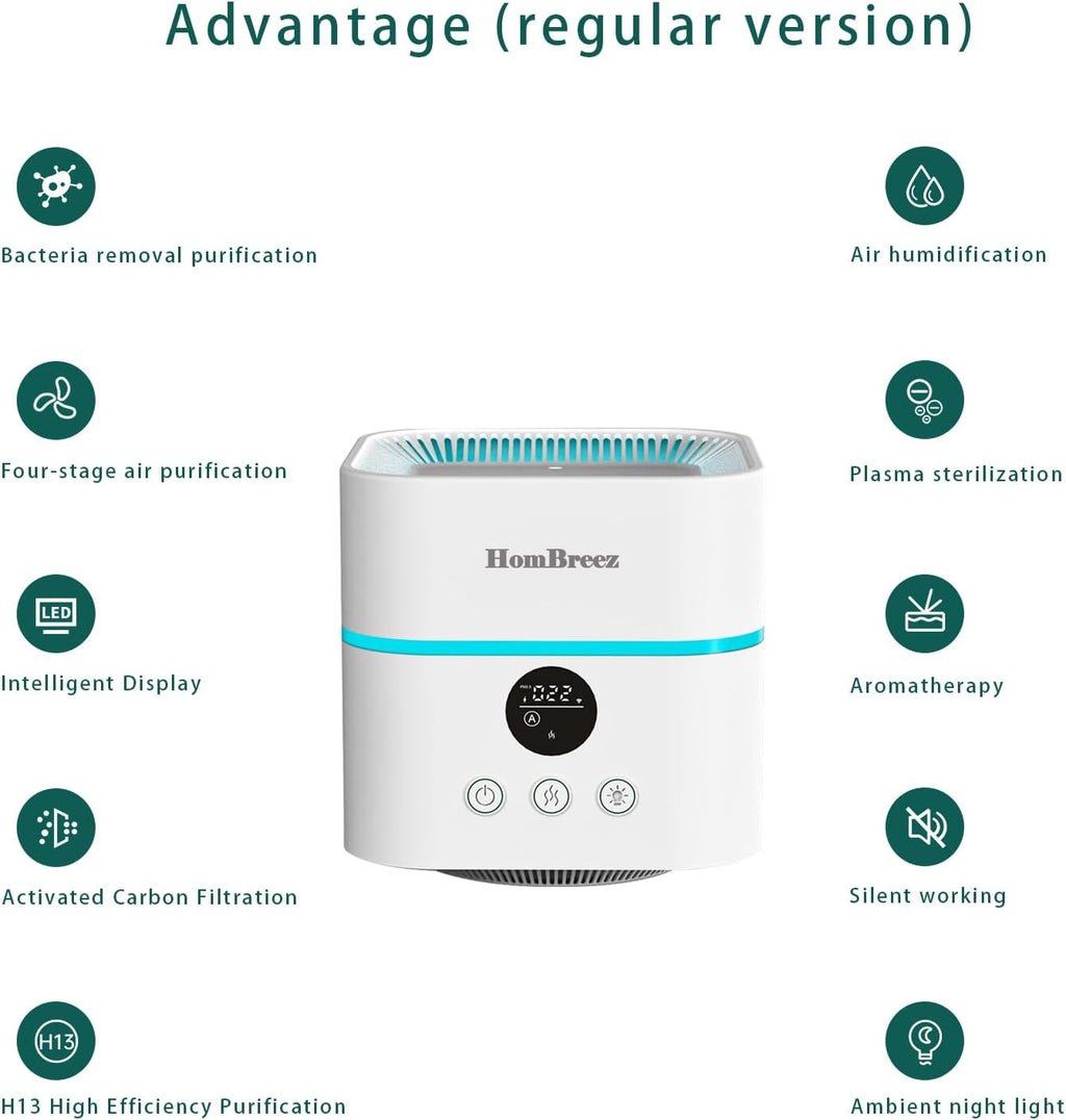 Small Room Air Purifier and Humidifier Combo for Home, White (WG-03) W836787