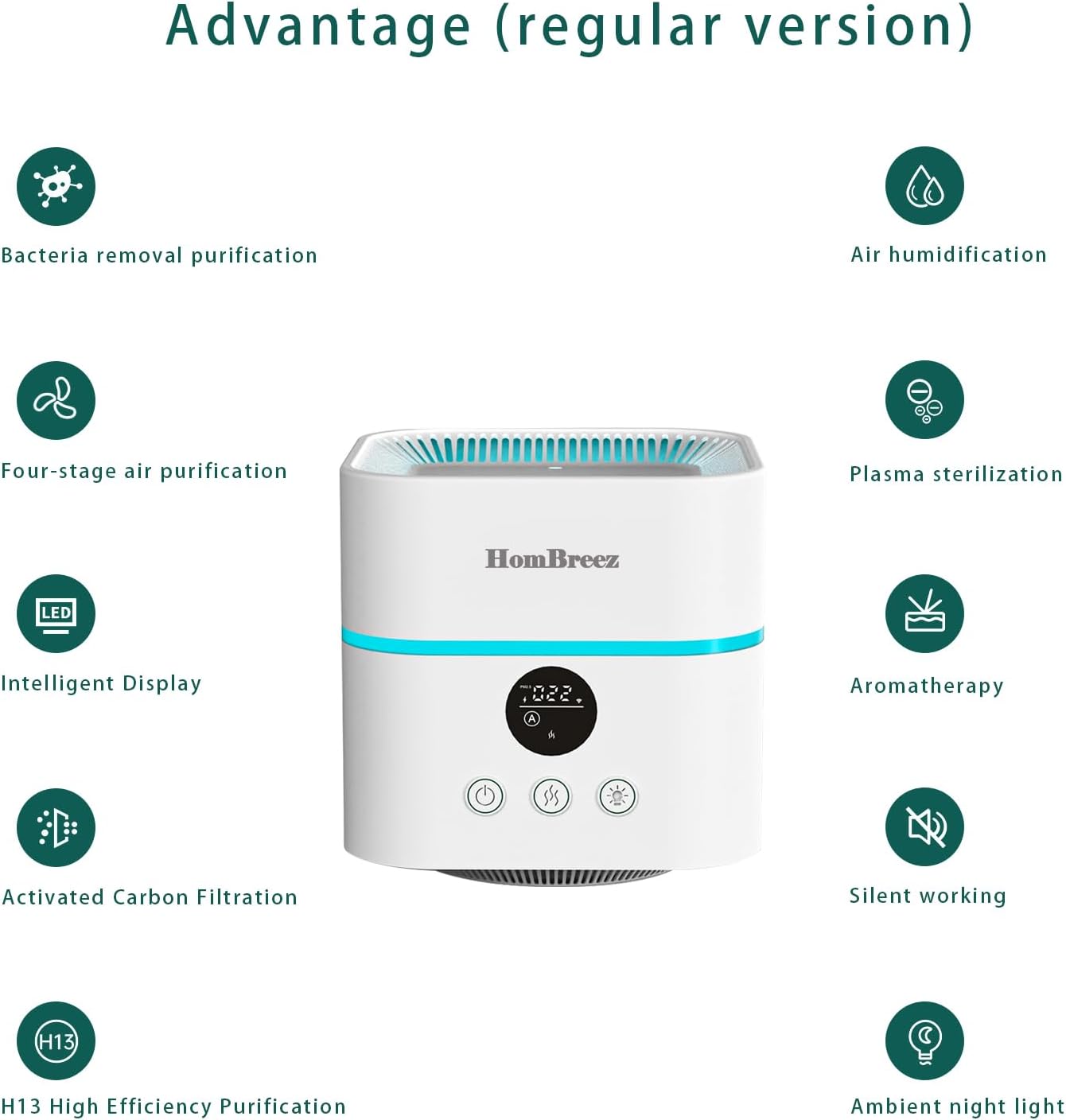Small Room Air Purifier and Humidifier Combo for Home, White (WG-03) W836787