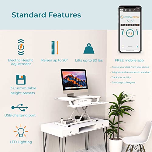 VERSADESK® PowerPro Elite 48" x 24" Electric Standing Desk Converter with Keyboard Tray & USB Hub, Cherry L61149