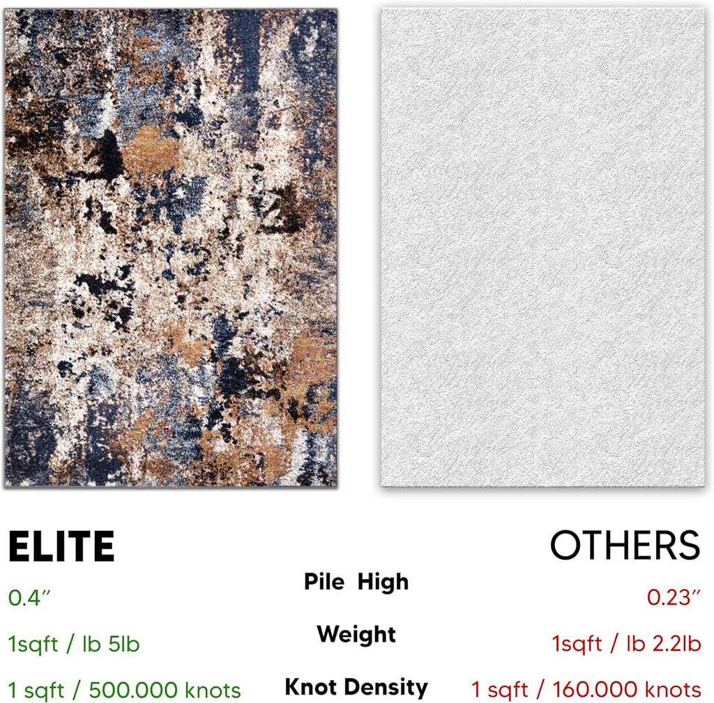 Keen Home Design Area Rug 6x9 Non-Shedding Abstract E7135