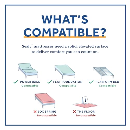 Sealy Hybrid Bed in a Box 12 Inch Medium Twin U949