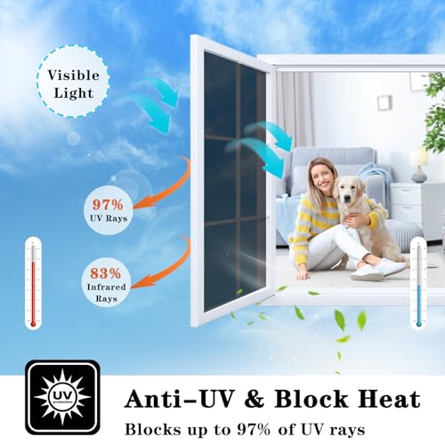 ConCus-T One Way Window Film Privacy Heat Control Anti UV Black 23.62In x 13.1Ft P46416