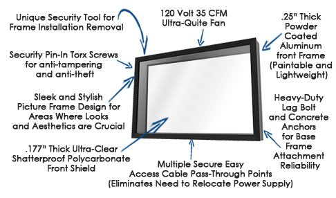 The TV Shield PRO Lite 42-50" Indoor TV Enclosure A288769