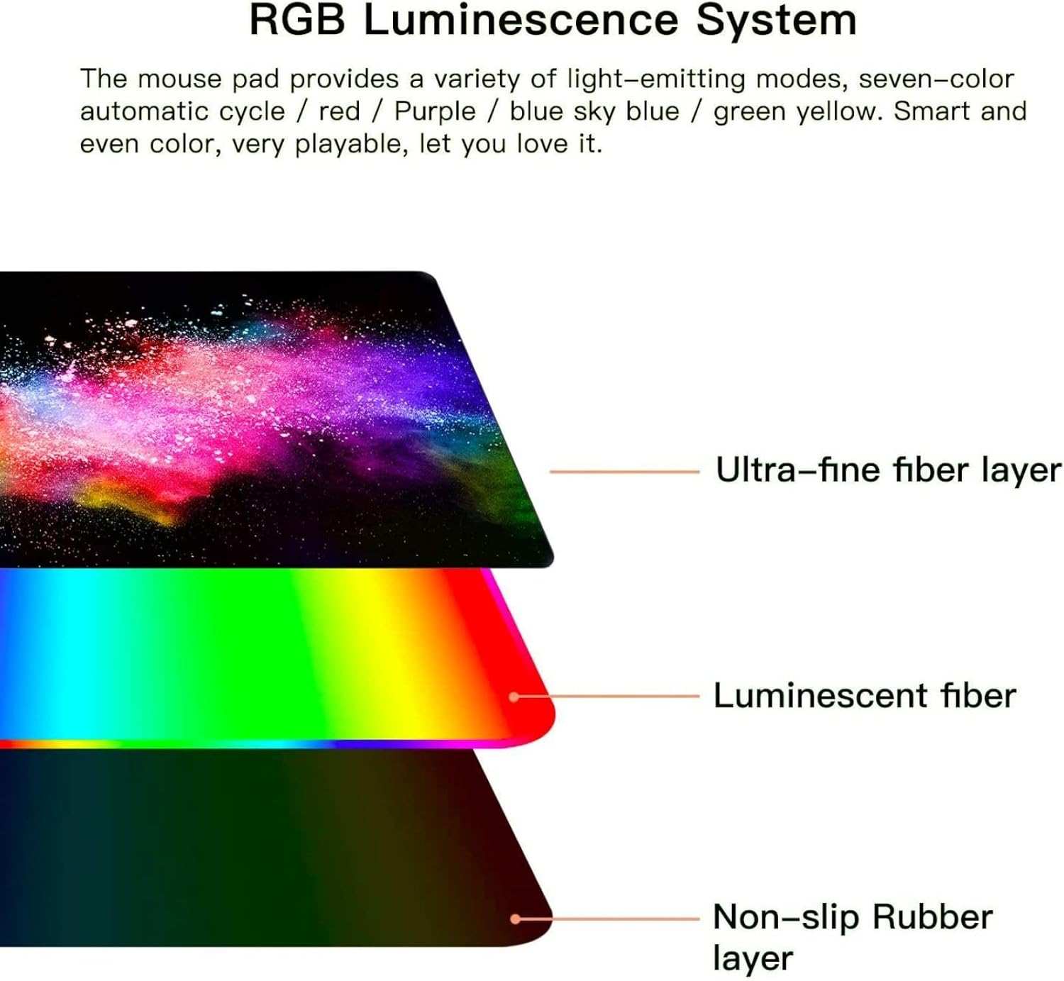 Pink Mountain Forest Gaming Mouse Pad RGB LED Large Desk Mat 500x1200mm K117