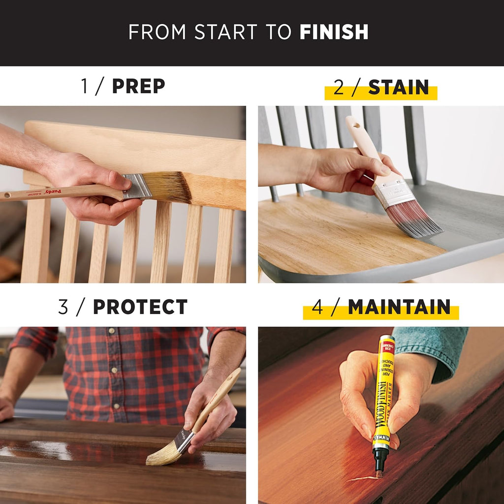 Minwax 250 VOC Red Mahogany, 1 Gallon K663383