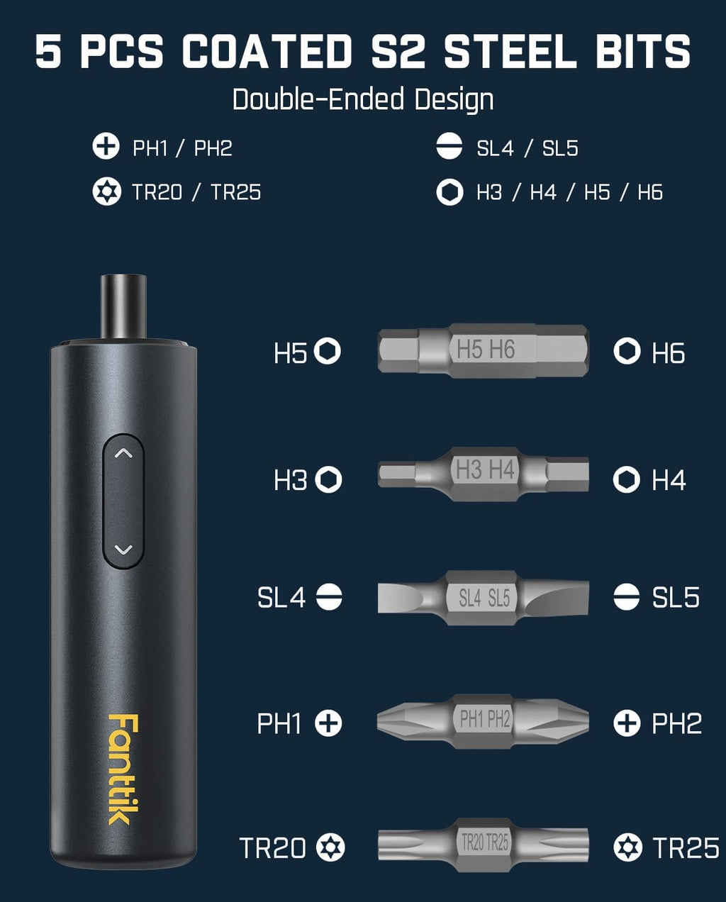 Fanttik NEX S1 Cordless Screwdriver, 5 N.m, 320 RPM, 5 Double-Ended Bits W174