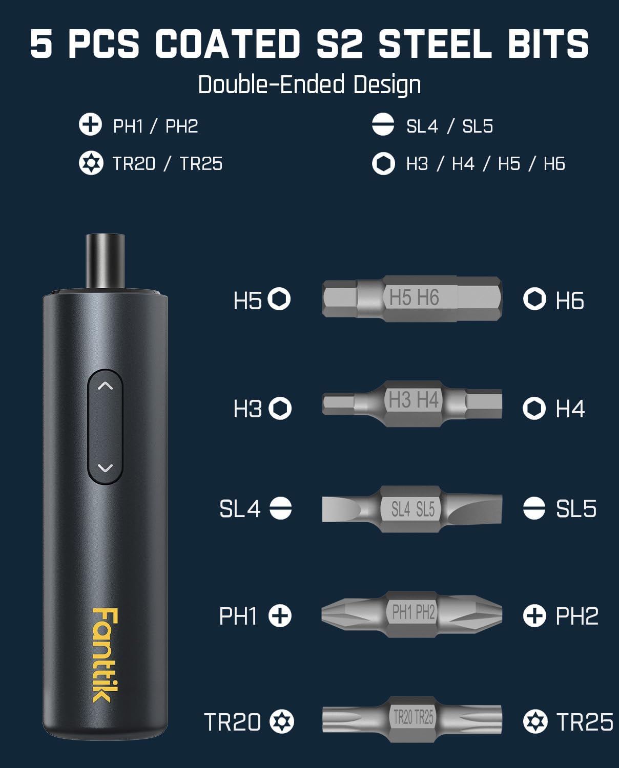 Fanttik NEX S1 Cordless Screwdriver, 5 N.m, 320 RPM, 5 Double-Ended Bits W174