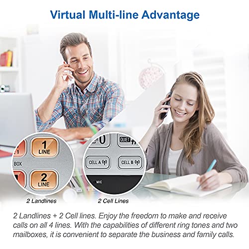AT&T TL86103 2-Line Corded/Cordless Phone for Small Business with Answering Machine Q761502