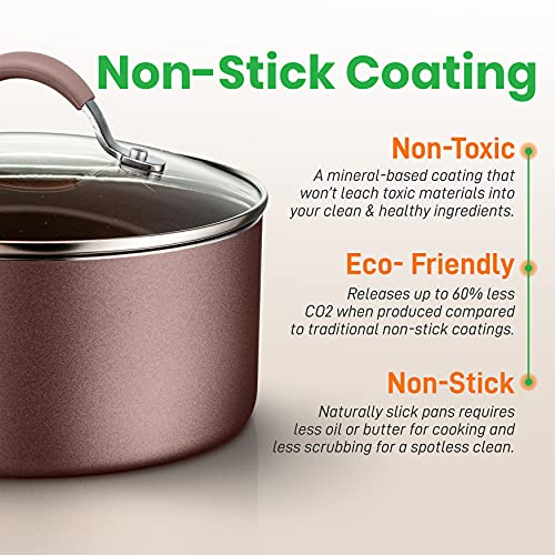 NutriChef 14-Piece Nonstick Cookware Set with Pots, Pans & Utensils S3171