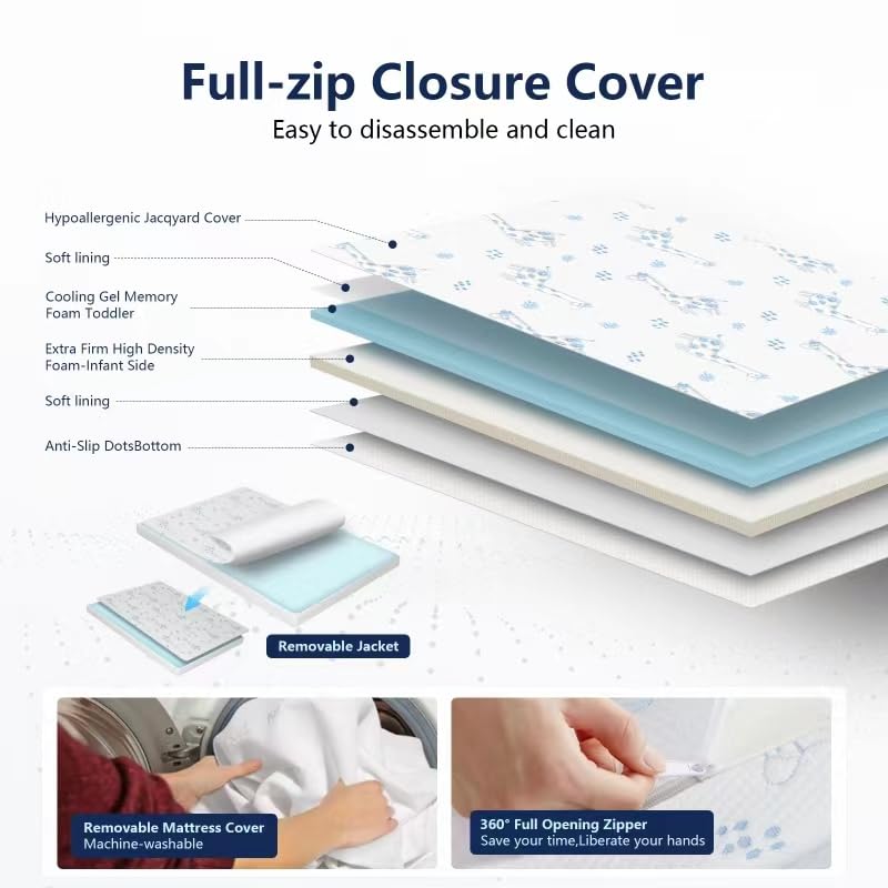 Pack and Play Mattress for Crib, Firm Support Premium Foam, PackNplayA P78540