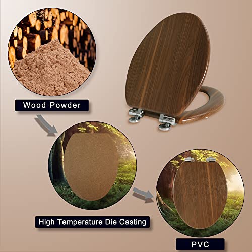 Angol Shiold Elongated Molded Wood Toilet Seat with Quiet Close and Quick Release Hinges D969984