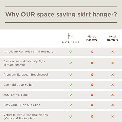 MORALVE Skirt Hangers Space Saving - European Beechwood with Clips K473