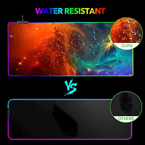 AIMSA RGB Gaming Mouse Pad Large, Extended Desk Mat, Non-Slip Waterproof E140