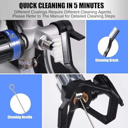 700W HVLP Paint Sprayer with 5 Nozzles & 3 Spray Patterns K506708