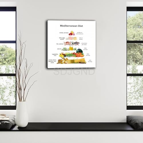OPTTHBV Mediterranean Diet Food Guide Chart Poster 12x12inch Unframe-style O3422