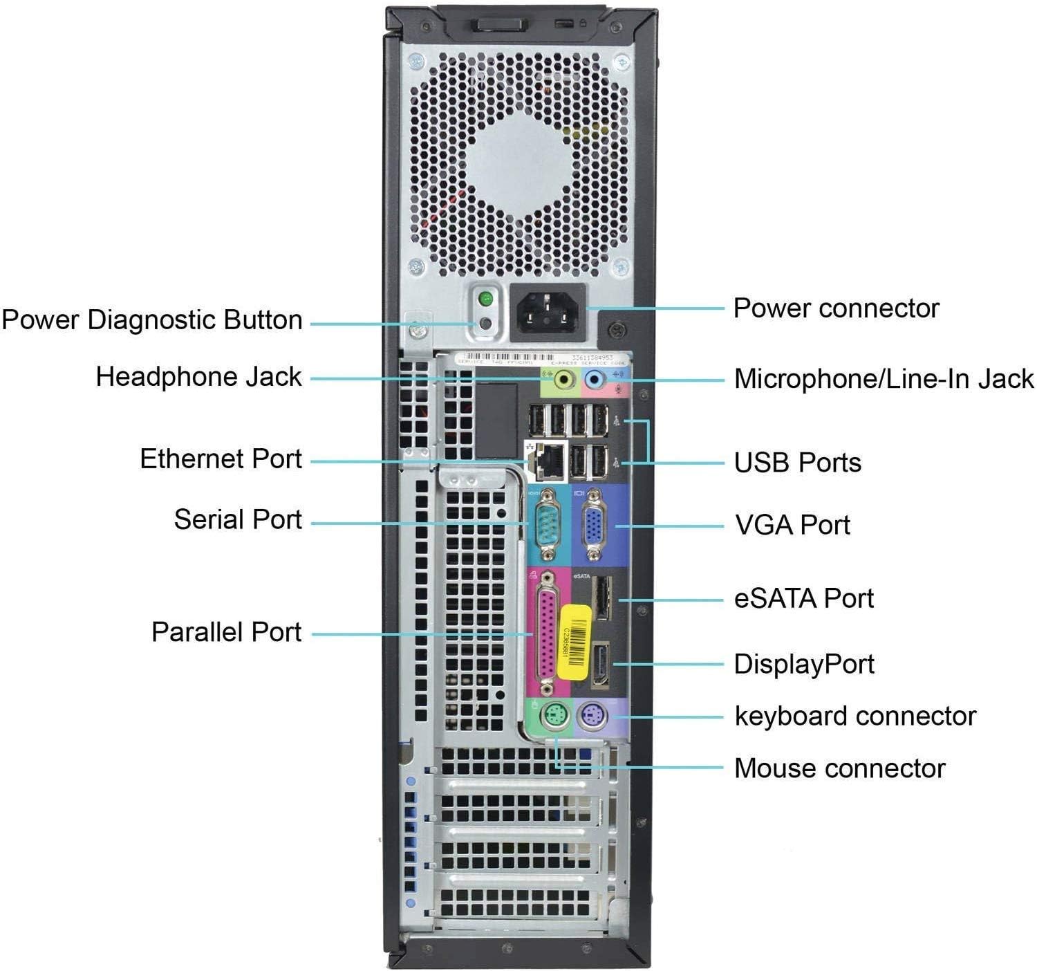 Dell Optiplex 980 Desktop Computer with SSD, Intel Core i5, 8GB RAM, Windows 10 Pro (Renewed) F4442