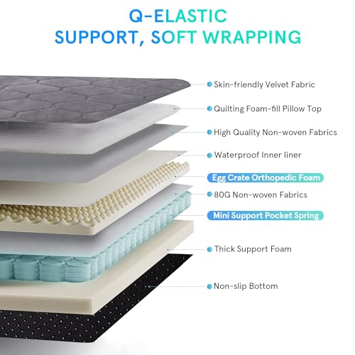 Orthopedic Dog Bed for Small Dogs and Cats, 3 Inch Thick Washable, Grey J6265
