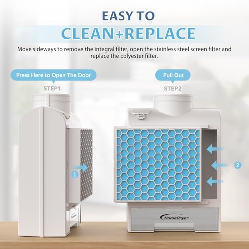 3-in-1 Indoor Dryer Vent Kit with Stainless Steel Screen Filter for Electric Clothes Dryers X569718