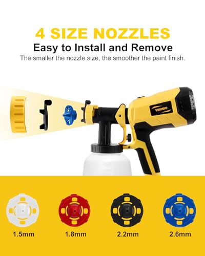 700W HVLP Electric Paint Sprayer with Paint Strainers, for Home Interior Exterior Furniture W758828