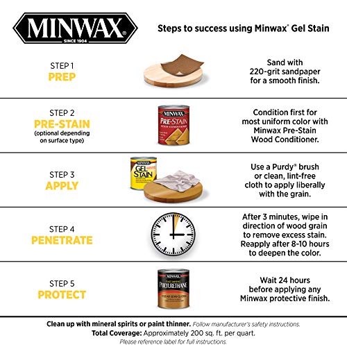 Minwax Gel Stain, Mahogany, 1/2 Pint B87017
