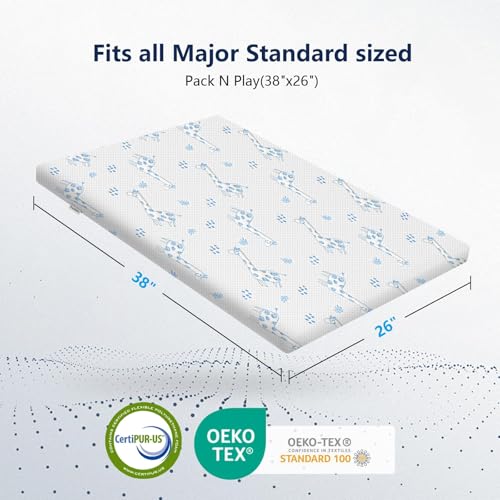 Pack and Play Mattress for Crib, Firm Support Premium Foam, PackNplayA P78540
