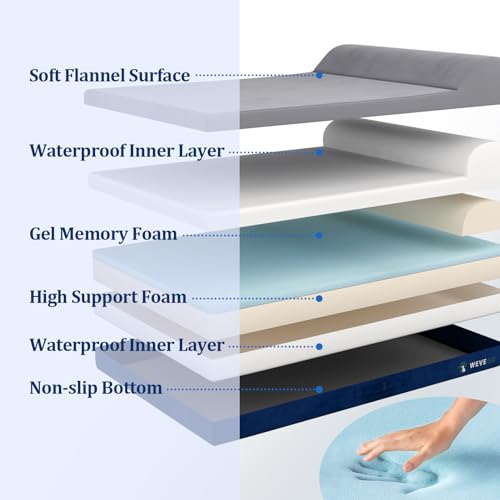 Orthopedic Gel Memory Foam Dog Bed with Removable Cover, Large Size O660277