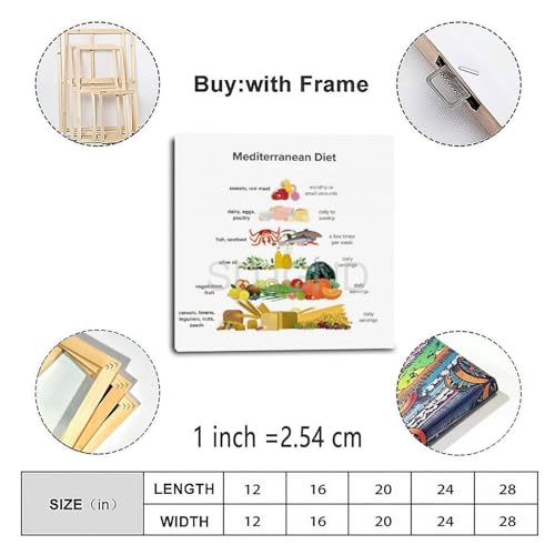OPTTHBV Mediterranean Diet Food Guide Chart Poster 12x12inch Unframe-style O3422