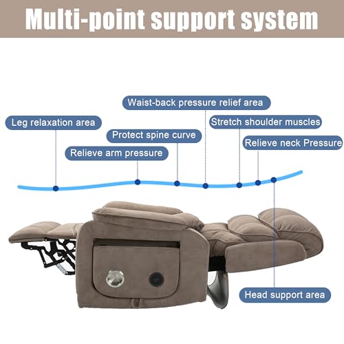 Power Lift Recliner Chair for Elderly Adults with Massage Heat, 400 LBS W51422