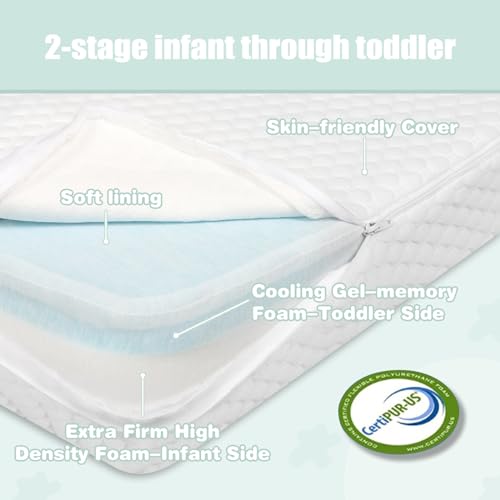 Pack and Play Mattress 38x26 Trifold with Removable Cover, Dual-Sided Firm Support & Comfort Memory Foam E612