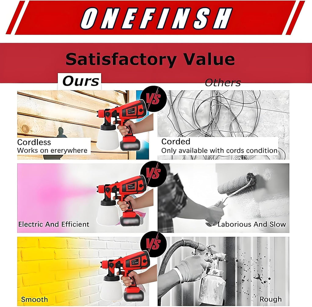 Cordless Paint Sprayer for Milwaukee M18 18V Battery Q438613