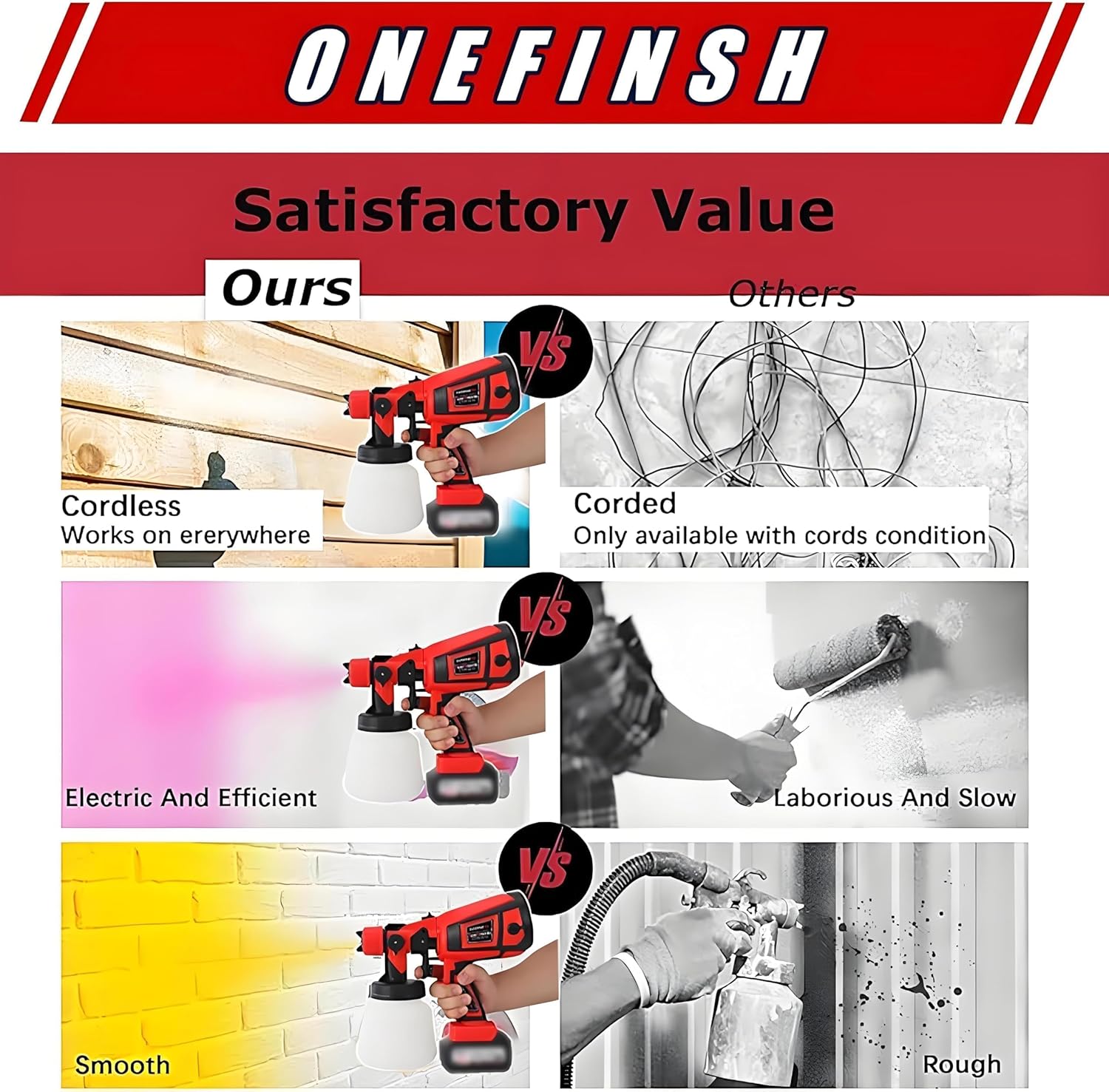 Cordless Paint Sprayer for Milwaukee M18 18V Battery Q438613