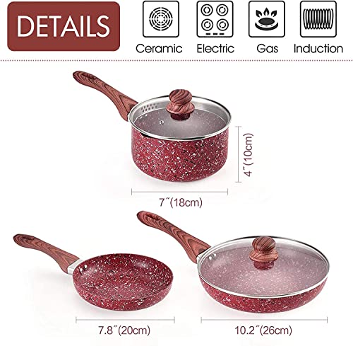 KOCH SYSTEME CS Nonstick Cookware Set 5 Piece, Induction Compatible T658