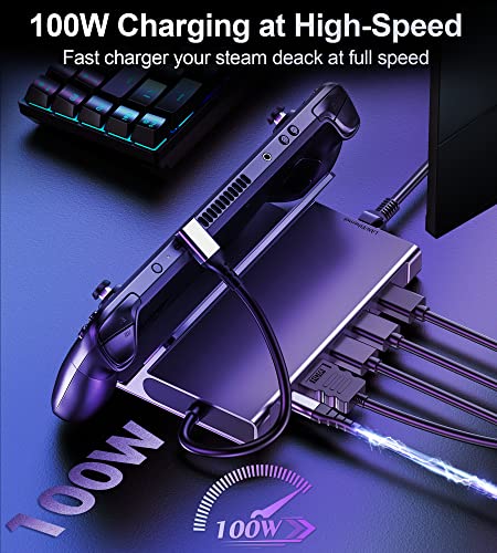 5-in-1 Docking Station for Steam Deck/ROG Ally with HDMI 4K, USB-A and 100W USB-C PD O279