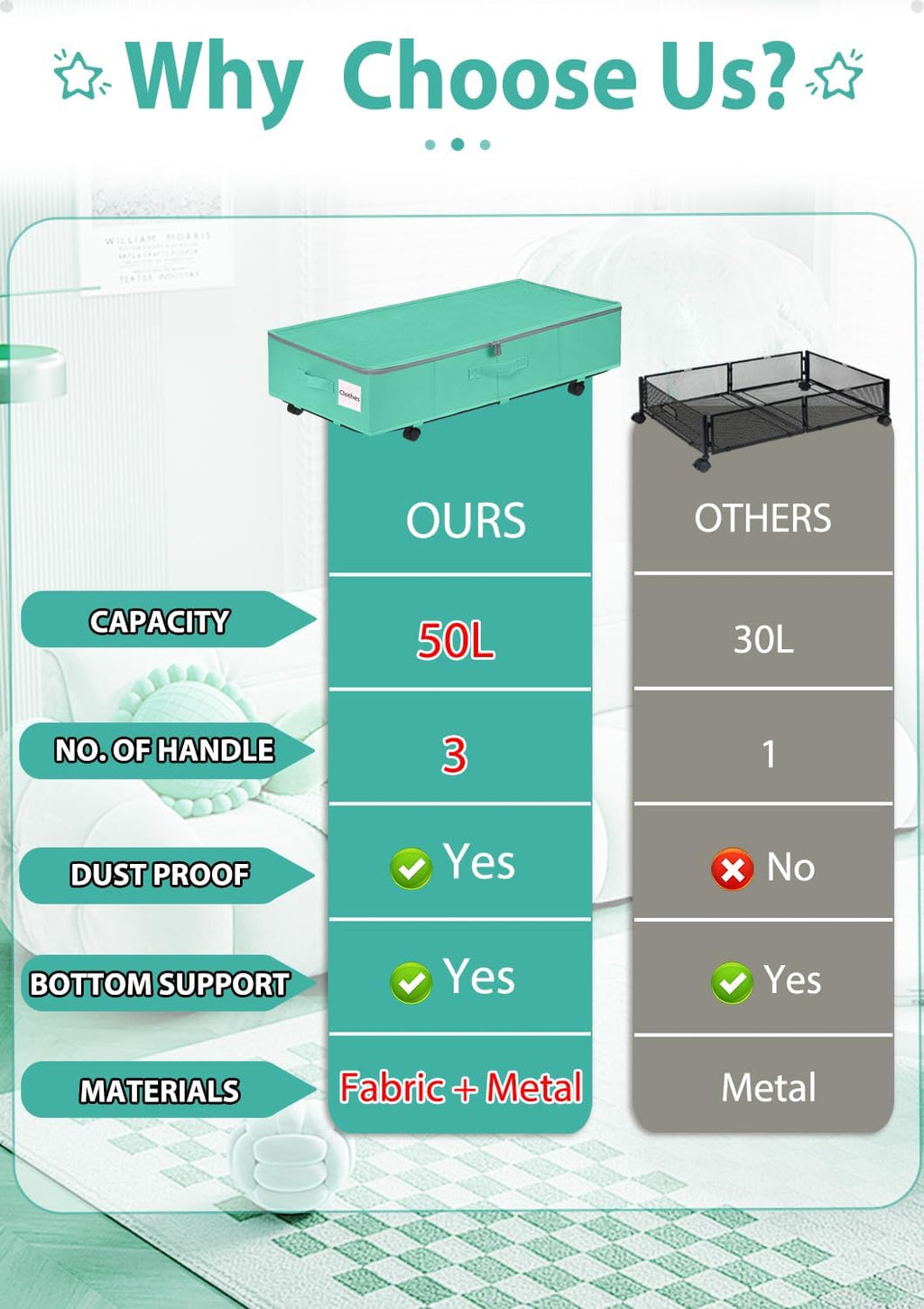 punemi Under Bed Storage Containers with Wheels, 2 Pack Large Foldable, Teal Blue Z4517